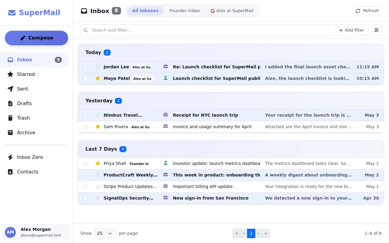Sender triage view for reviewing frequent email sources